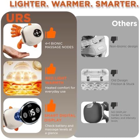 Neck Massager with Heat Cordless Neck and Shoulder Massager