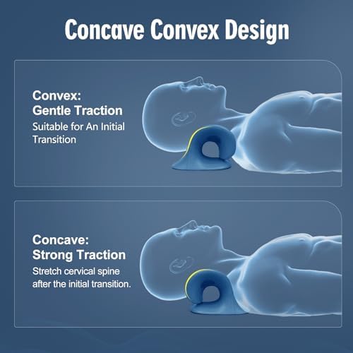 ComfortLife Neck Stretcher for Pain Relief, Neck and Shoulder Relaxer Cervical Traction Device Pillow for TMJ Pain Relief (Dark Blue)