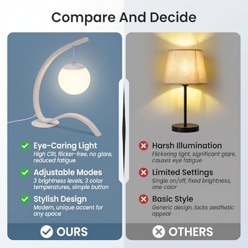 10.8x13.6in LED Bedside Lamp for Home Residents Reading Studying Working,Anti Glare Eye Caring Light Reduces Visual Fatigue,3 Brightness Levels 3 Color Temperatures (White)