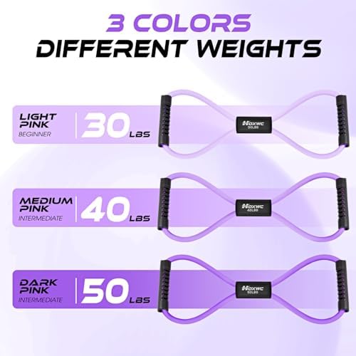 Resistance Bands, Figure 8 Resistance Band, Exercise Bands with Handles, Weights Workout Bands for Arms, Back, Shoulder, Leg, Physical Therapy, Pilates, Home Workout Equipment That Replace Dumbbells