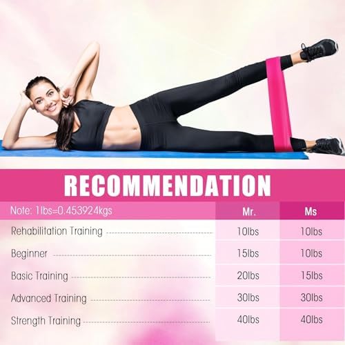 Deekin 20 Pcs Resistance Bands, 10-115 Lbs, 5 Levels