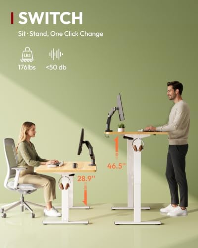 SANODESK 1'' Thick One-Piece 55 x 28'' Height Adjustable Standing Desk