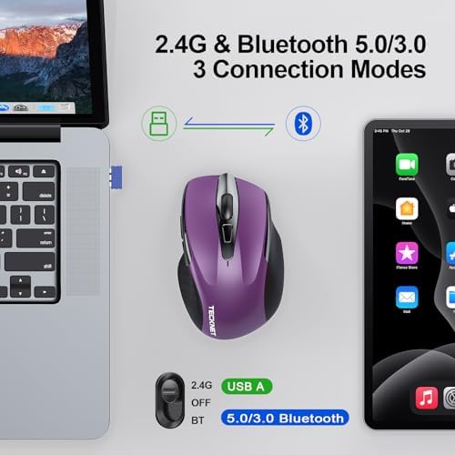 TECKNET Wireless Mouse, BT 5.0/2.4G, Rechargeable 6-DPI Silent, Purple
