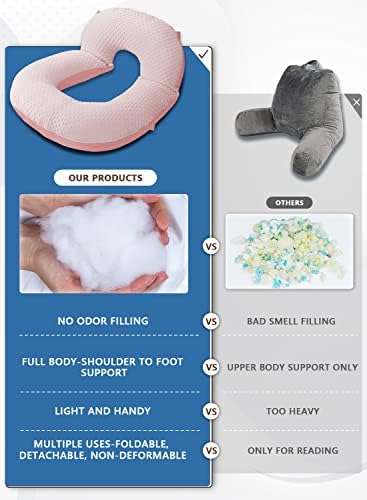 INSEN Reading Pillow, Back Pillow for Sitting in Bed and Couch, Gaming Pillow for Adults, Sit Up Support for Bed