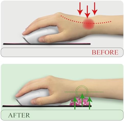 LIMKRIAN Pink Ergonomic Mouse Pad with Wrist Rest, Cute Mousepad for Women