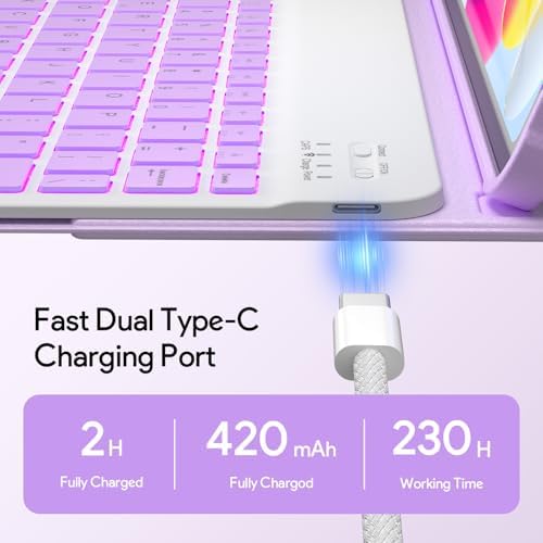 YBING Keyboard Case for iPad 10th Gen 10.9 inch(2022) & 11th Gen(A16, 2025), 7-Color Backlit Detachable Keypad & Rotatable Magnetic Case with Pencil Holder (Purple)