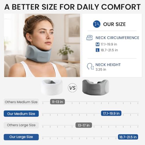 Neck Brace, Soft Cervical Collar Medium for Pain and Support 1 Pcs