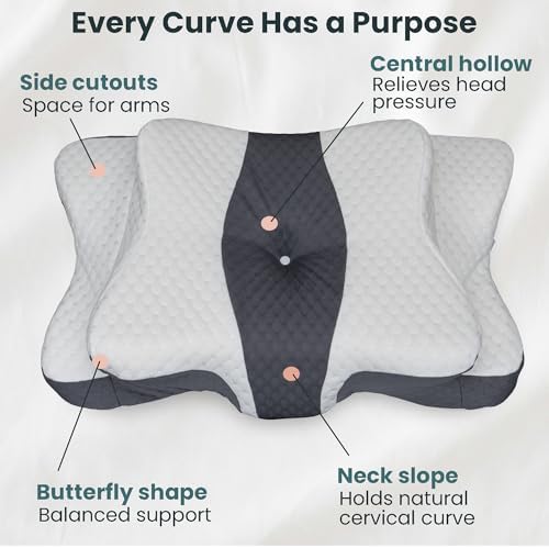 Ergonomic Cervical Neck Pillow for Sleeping – Memory Foam Cervical Pillow for Side Sleepers and Back Sleepers – Contour Neck Support (Grey/White)