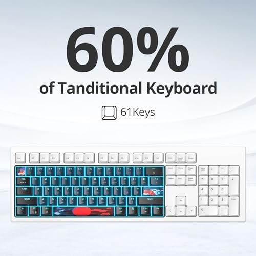 Owpkeenthy 60% Wired Mechanical Keyboard