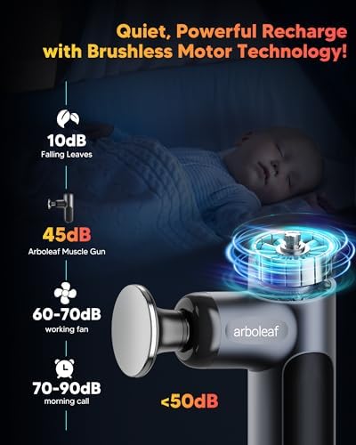 arboleaf Mini Massage Gun with Heat, Percussion for Pain Relief, Portable