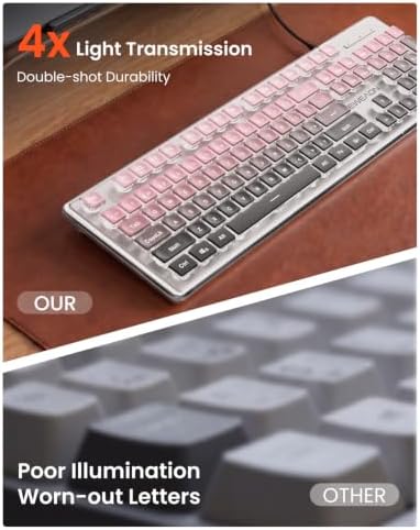 Wired Keyboard with White Backlight Pudding Keycaps, Pink-Black Ombré