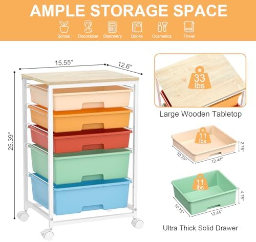 SYKIARIOL Utility Cart with Drawers,5 Drawers Storage Cart,Macaron