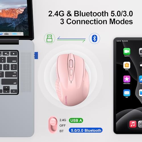 TECKNET Wireless Mouse, BT 5.0/2.4G, Silent 4800 DPI 6 Buttons, Pink