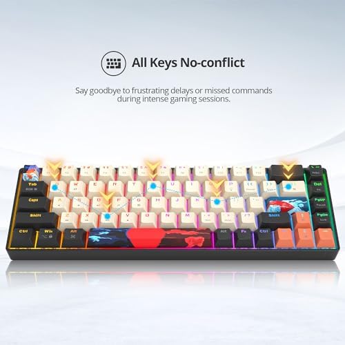 Owpkeenthy 60% Wired Mechanical Keyboard