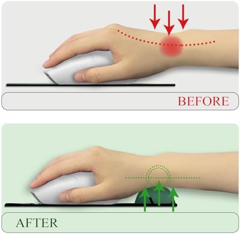 LIMKRIAN Ergonomic Mouse Pad with Wrist Rest, Sunrise Mountain Desk Decor