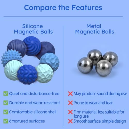 Silicone Magnetic Balls, Fidget Toys for Adults & Teens, 6PCS Stress Balls Sensory Toy, Quiet Magnet Desk Fidgets with Textured, ADHD Anxiety Relief Items, Fun Stocking Suffers Gifts (Blue(8-Pack))