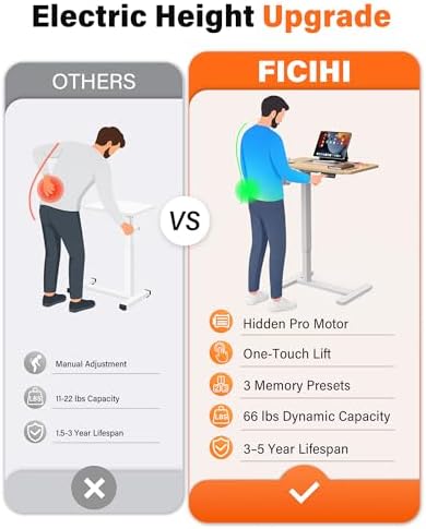 FiCiHi 24 Inch Small Electric Standing Desk, Adjustable Mobile Laptop Desk