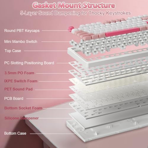 BlueFinger Wireless Gaming Keyboard Pink Creamy Keyboard with Number Pad