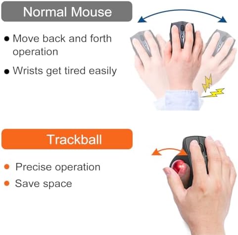 SANWA Wired Ergonomic Trackball Mouse GMATB128BK + Orange 34mm Replacement Ball Bundle Set, Silent Click Rollerball Mouse, 600/800/1200/1600 DPI, Compatible with Mac, Laptop, PC, Windows, macOS