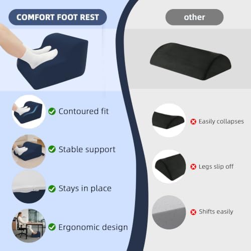 Foot Rest for Under Desk at Work,2-Tier Footrest with Handle Navy
