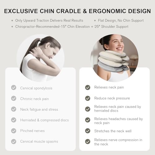 Neck Stretcher with Brace - Inflatable Cervical Traction Device for Neck Pain Relief, Adjustable Neck Support Pillow and Decompression Tool with 3+1 Chin Rest, Portable for Home, Office & Travel Use