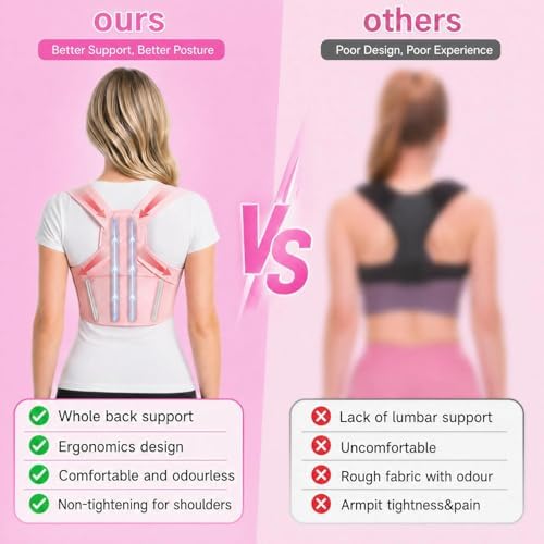 Back Brace Posture Corrector for Women - Adjustable Posture Brace for Women Under Clothes - Back Brace for Posture Upper Back Support - Invisible Comfort for Office Daily Wear - Comfortable Hunchback Slouching for Neck Shoulder Back Straightener(Medium)