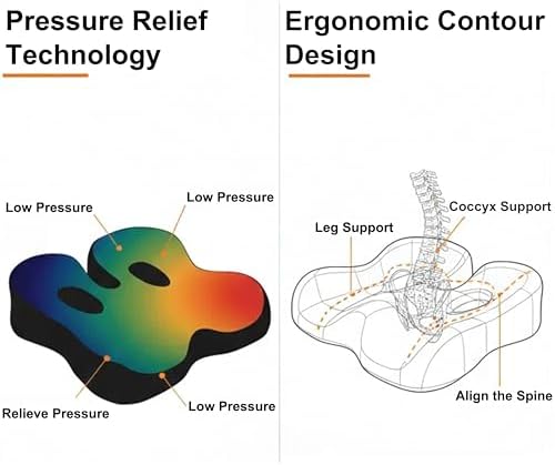 Piriformis Ischial Bursitis Cushion, Cloud Cradle Seat Cushion