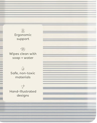 House of Noa Nama Standing Mat – Anti-Fatigue Cushioned Kitchen Mats for Floor | Ergonomic Bounce-Back Foam Kitchen Mats | Anti-Fatigue Mats for Kitchen & Standing | Coastal Nantucket | 22" x 36"