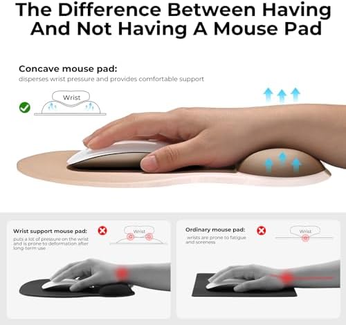 EooCoo Mouse Pad with Gel Wrist Rest, Ergonomic Mousepad Wrist Alignment