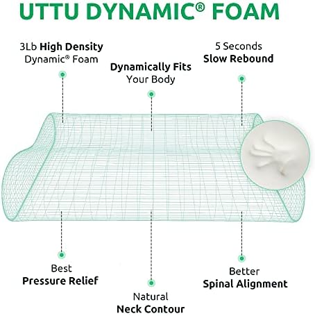 UTTU Cervical Pillow for Neck Pain Relief, Memory Foam Neck Pillow for Sleeping, Adjustable Orthopedic Sandwich Pillow, Contour Cooling for Side Back Stomach Sleeper, King(27.6"×15.7"×5.2"/4.5")