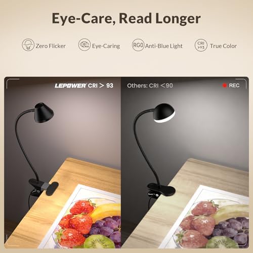 LEPOWER Clip on Light, Reading Lights for Books in Bed, 400LM, RG0 Eye-Care