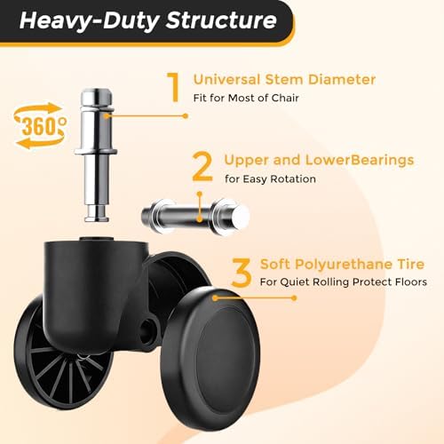 2" Office Chair Caster Wheels, 99% Universal Fit, Quiet Replacement 5 Pack