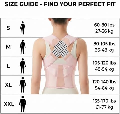 Transform Your Posture with the Back Brace Posture Corrector for Women - Adjustable Upper Support Brace for Neck, Shoulder & Back Straightener - Comfortable & Invisible for All-Day Wear! (Pink, Medium)