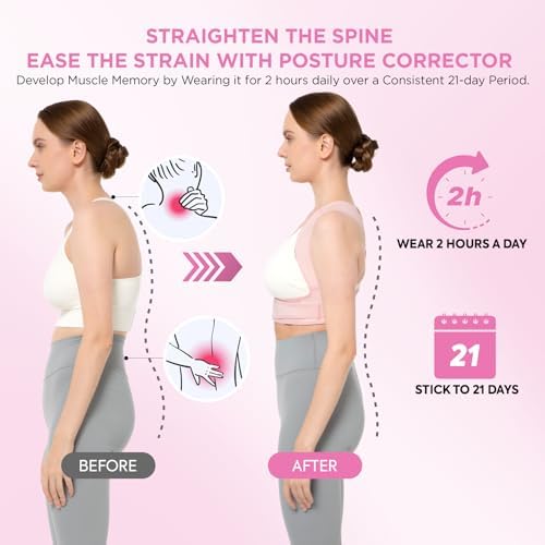 Vicorrect Posture Corrector for Women and Men, Adjustable Upper Back Brace for Clavicle Support and Providing Pain Relief from Neck, Shoulder, and Upper Back