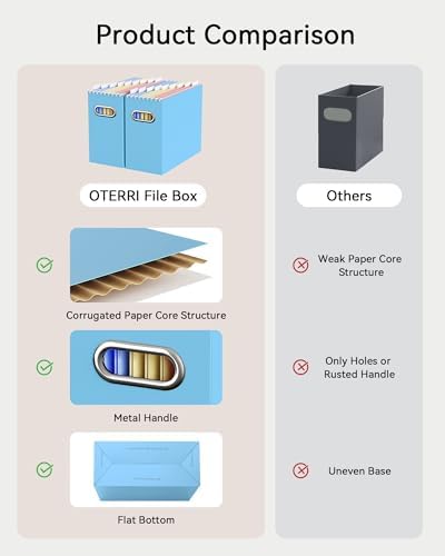 Oterri Portable Collapsible Cardboard File Box with Handle for Letter-Size (Blue, Letter Size - 8 Packs)