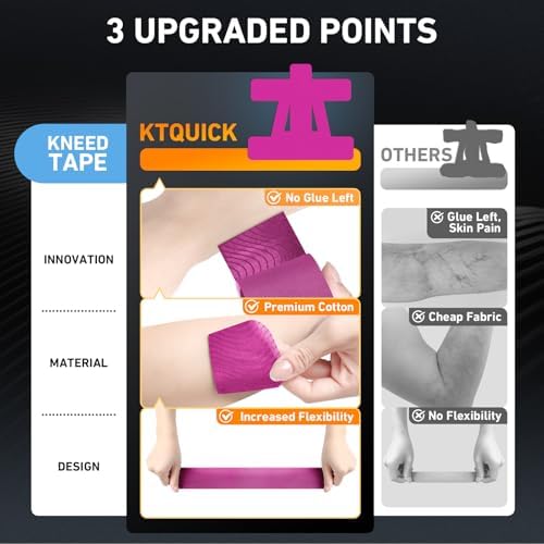 KTQUICK Precut Kinesiology Tape for Shoulder, 12 PCS, 20% Stronger Adhesive