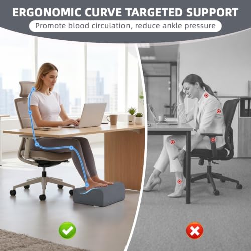 Work Foot Rest Under Desk,Ergonomic Footrest & Washable Cover Grey
