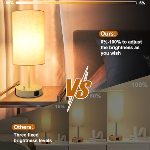 LTBLIGHT Table Lamp 3-Way Dimmable with USB+Outlet White Base Fabric Shade