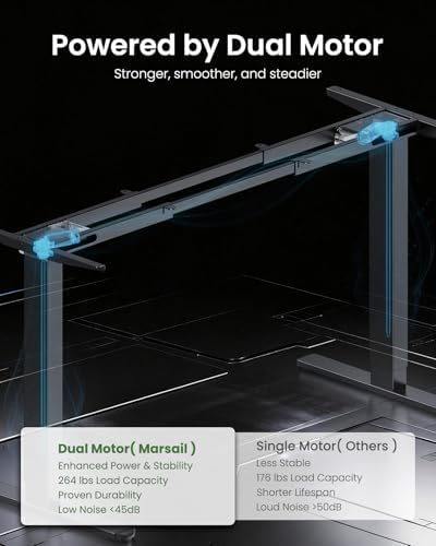 Marsail Dual Motor Standing Desk Frame for 44–90 inch Desktops, 264 lbs