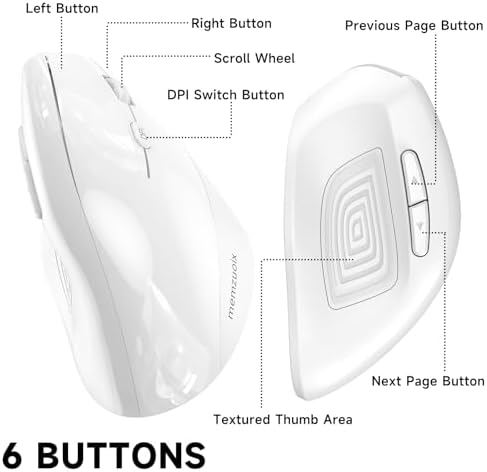 memzuoix Ergonomic Wireless Mouse, 2.4G Optical Cordless, 800/1200/1600 DPI, Vertical Computer Mouse for Laptop, Mac, PC, Desktop (Right Hand, Large) - White