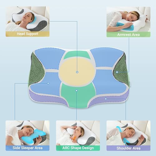 Elviros Cervical CPAP Pillow for Users to Reduce Air Leaks &Mask Pressure