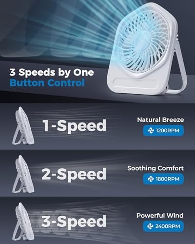 SHUWEI Laptop Cooling Stand w/Detachable Fan, for up to 16" Laptop, Silver