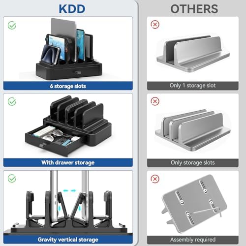 KDD Vertical Laptop Stand with Drawer - 7-in-1 Space-Saving Laptop Holder with Gravity Locking Fits MacBook, Dell, HP, Chromebook, Surface Pro, Tablet, Cell Phone, Switch, Keyboard Desktop Organizer