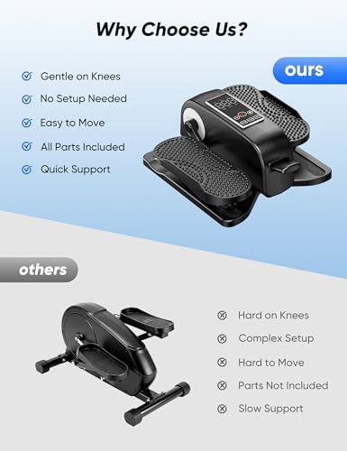 Under Desk Elliptical Machine for Senior, Quiet Motorized Leg Exerciser with Smart Remote, Pedal Exerciser with Adjustable Speeds for Auto/Manual Modes, LCD Monitor, Easy to Use for Home Office