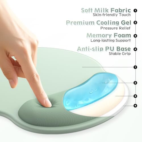 Mouse Pad with Wrist Rest, 2-in-1 Mousepad with Wrist Support Set