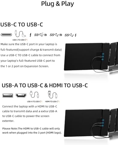 Laptop Screen Extender, 14" FHD 1080P IPS Dual Laptop Monitor Extender, Plug n Play Portable Travel Monitor for Laptops 13.3"-17" with HDMI/USB-A/Type-C, Compatible with Windows Mac Chrome Android
