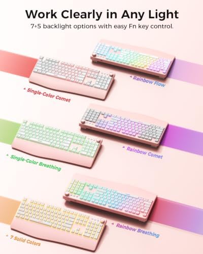 seenda Wireless Bluetooth Keyboard and Mouse, Multi-Mode Backlit, Ergonomic