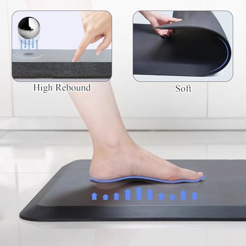 Anti Fatigue Mat for Standing Desk Office, Cushioned Floor Mat Non Slip Waterproof, Garage Mat for Kitchen/Office/Laundry Room/Workstation(Black,44x70cm (17 3/8 x 27 1/2"))