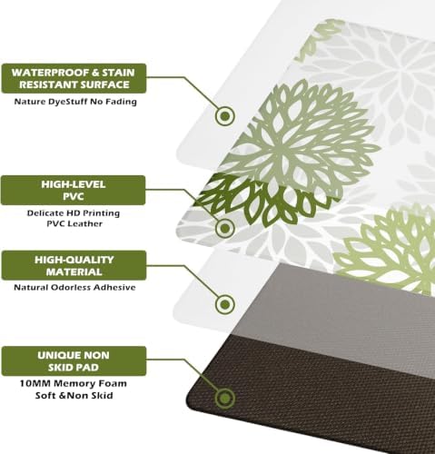 Kitchen Mats Set of 2 Cushioned Anti Fatigue Kitchen Rugs Non Slip Waterproof Runner Memory Foam Kitchen Floor Mat Comfort Standing Mat for Sink, Office, Laundry, Green