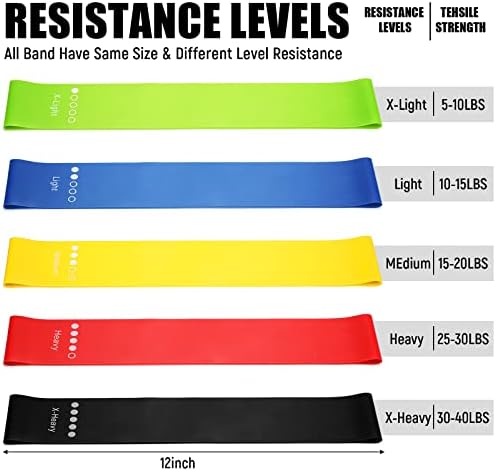 Deekin 20 Pcs Resistance Bands, 10-115 Lbs, 5 Levels
